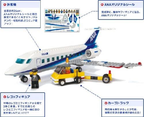 LEGO sættet Passenger Plane - ANA Version