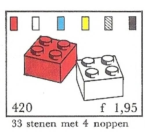 LEGO sættet 2 x 2 Bricks (System)