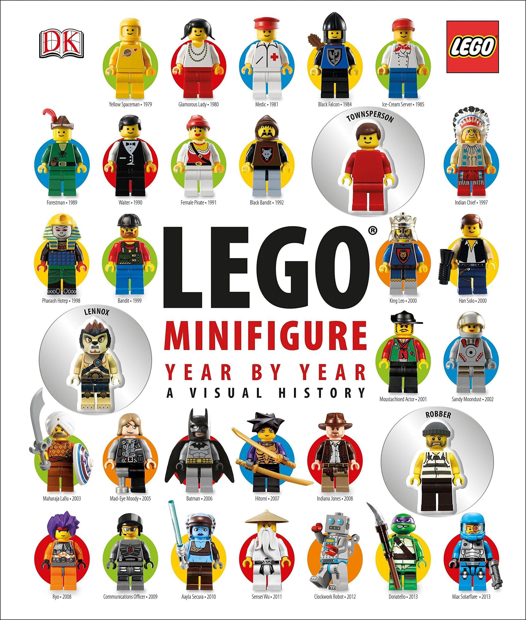 LEGO sættet LEGO Minifigure Year by Year: A Visual History (Lennox Version)