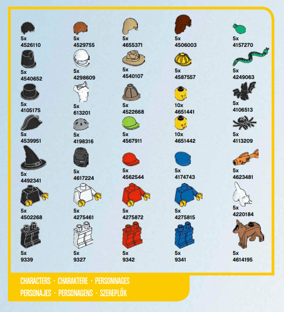 LEGO sættet StoryStarter Character Replacement Pack