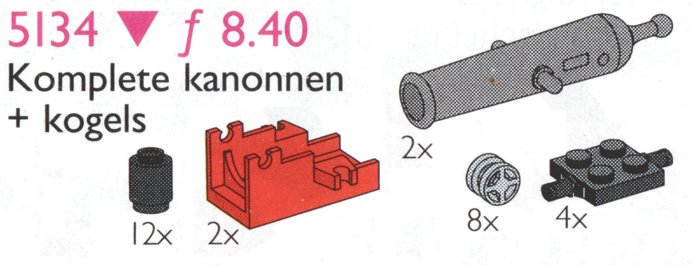 LEGO sættet Cannons and Wheels