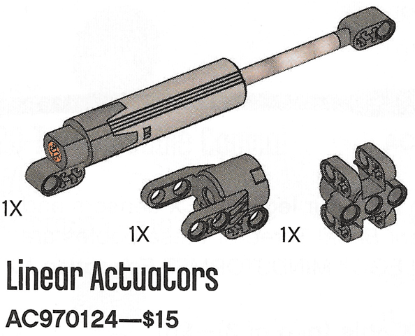 LEGO sættet Linear Actuators