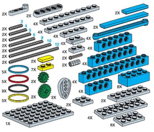 LEGO sættet Special Elements For Mechanical Engineering Set