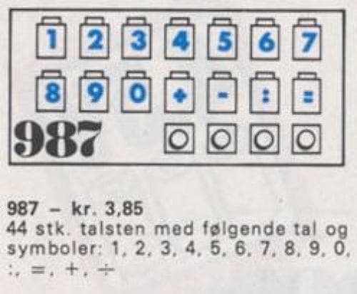 LEGO sættet Number Bricks