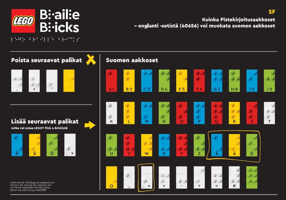 LEGO sættet Braille - Finnish Alphabet