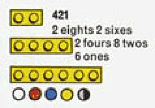 LEGO sættet 2 eights 2 sixes 2 fours 8 twos 6 ones (The Building Toy)